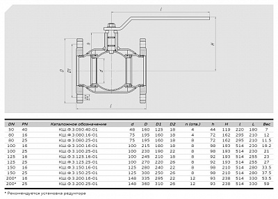 Кран шаровый КШФЗ DN200 PN25, ALSO